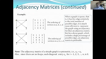 Representing Graphs: Adjacency Lists, Adjacency Matrices and Incidence Matrices: Discrete Math