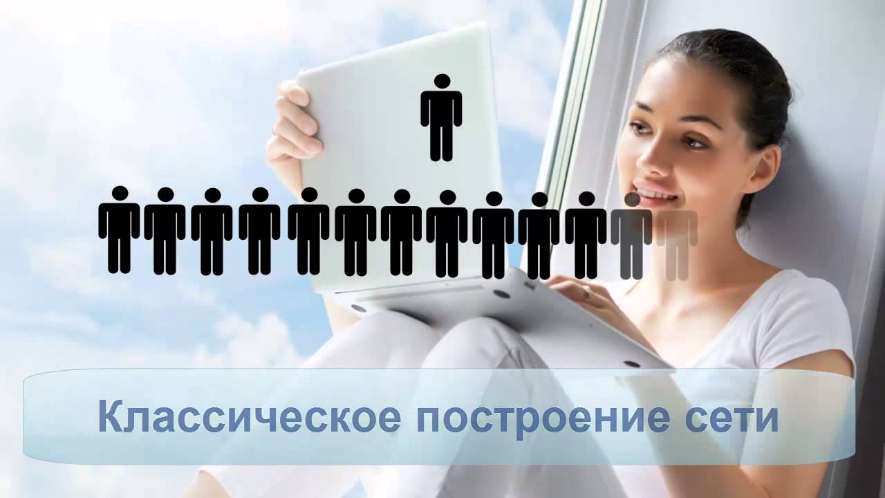 Кратко и доступно о SkinnyBodyCare