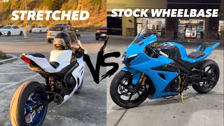 STOCK VS STRETCHED | PROS & CONS