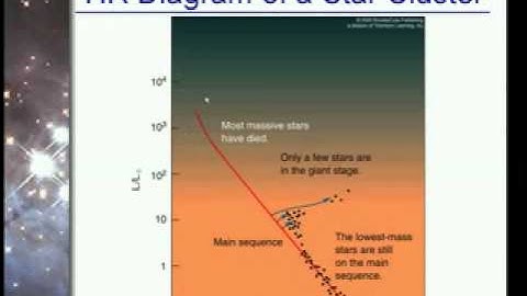 srtellar evolution part2.flv