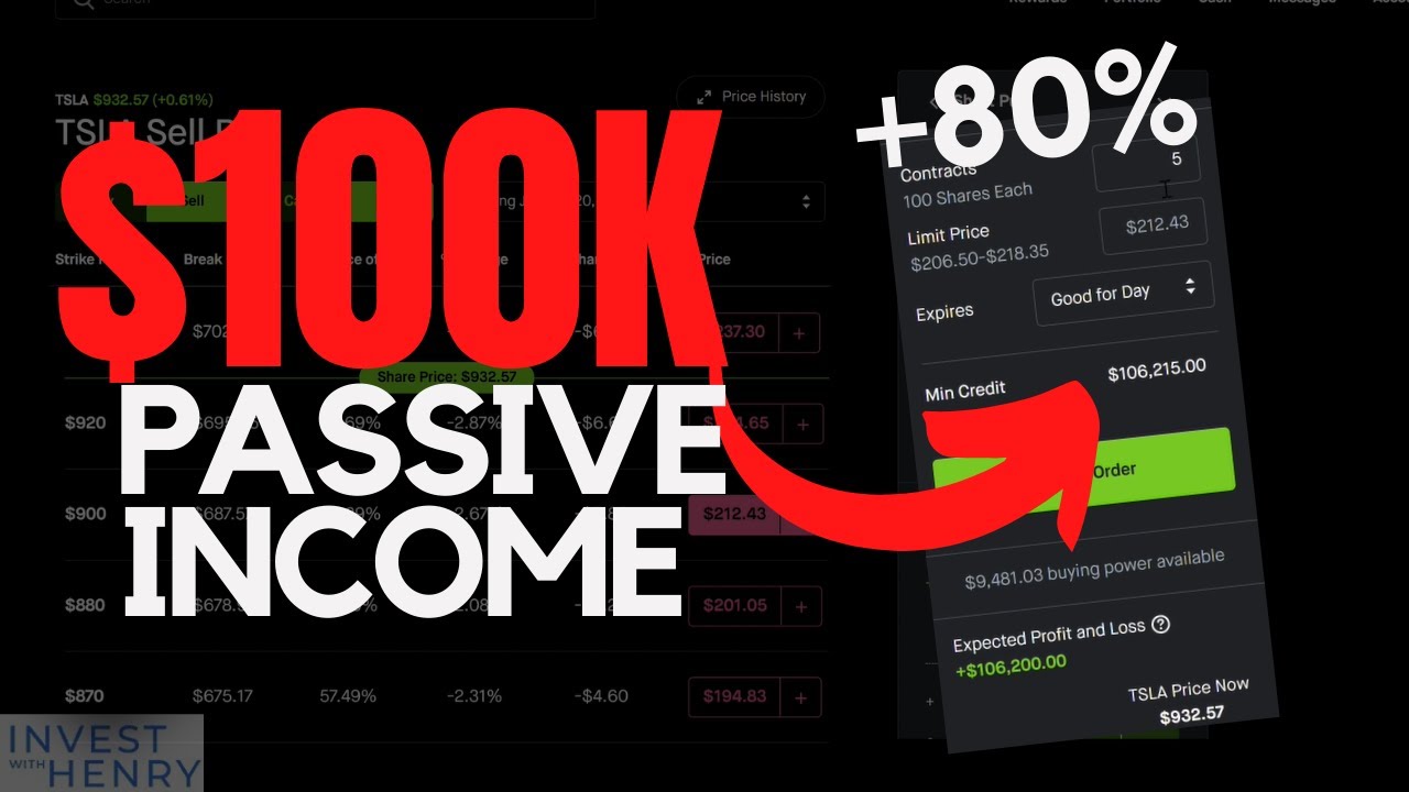 Passive Income Selling Put Options $100,000/Year - YouTube