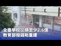 氣候異常與災害
