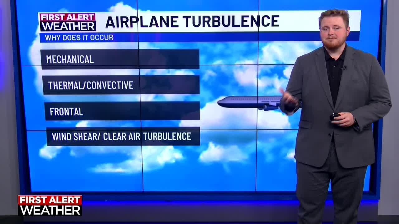 Airplane Turbulence: How the weather and jet stream give us a bumpy flight