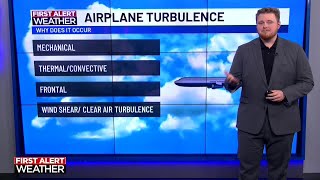 Airplane Turbulence: How the weather and jet stream give us a bumpy flight