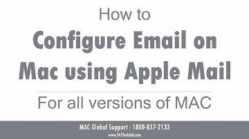 How to Configure Email on Mac Using Apple Mail