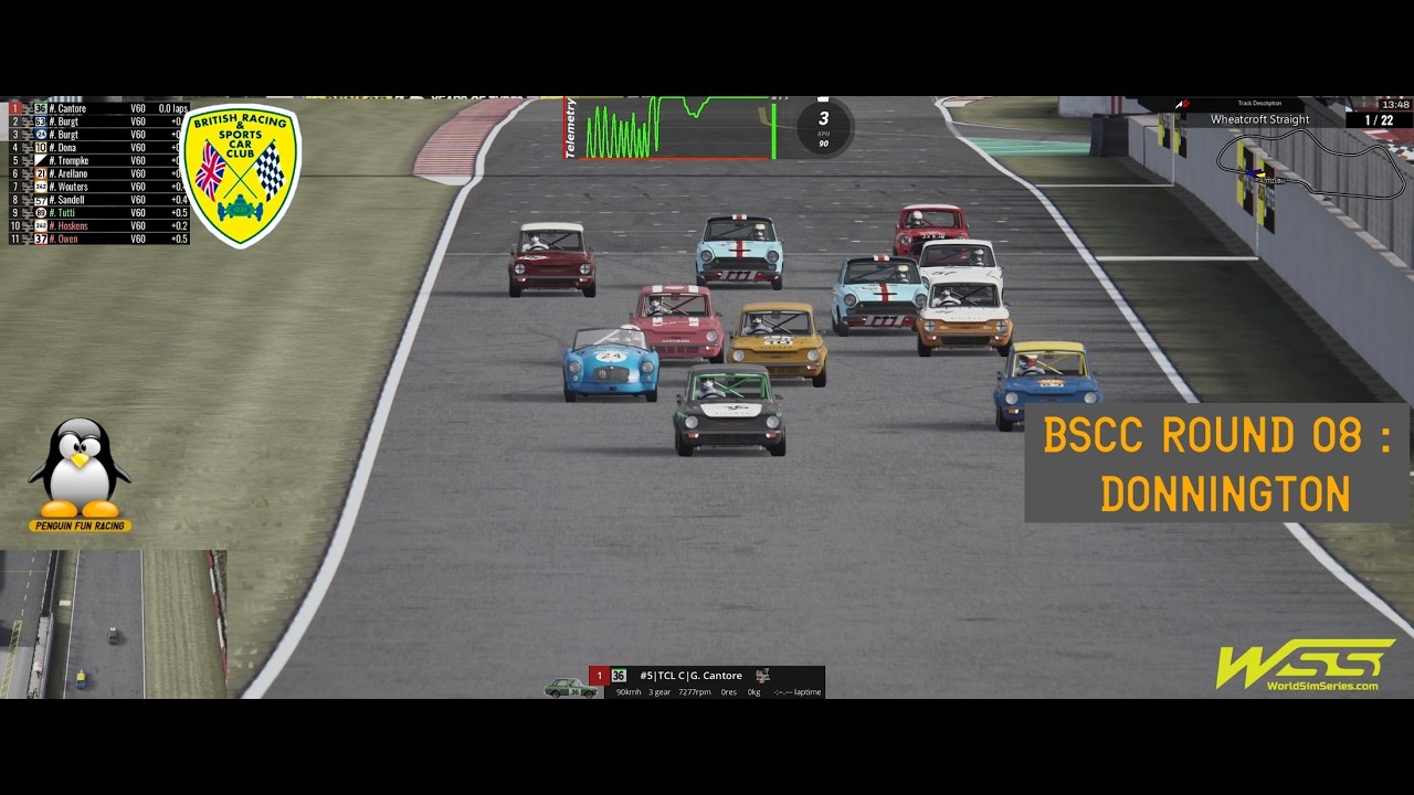 BSCC round 8: Donington Park