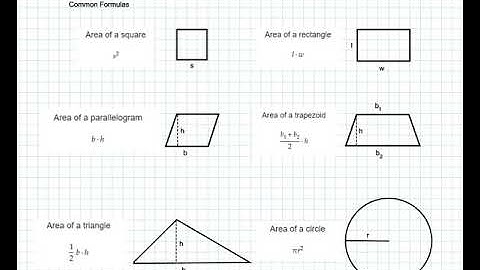 Free Test Prep Online: ACT Math Plane Geometry 8 Area Common Formulas