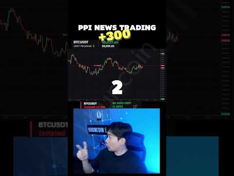 crypto futures trading #crypto #bitcoin  #trading #futurestrading #shorts