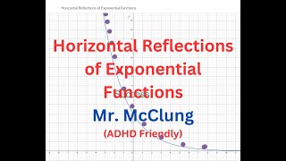 Horizontal Reflections of Exponential Functions Across the y-axis | Mr. McClung | ADHD Friendly