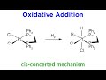 Oxidative Addition in Coordination Chemistry