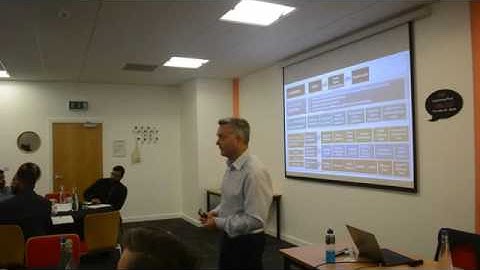 Sitecore Business User Group 2