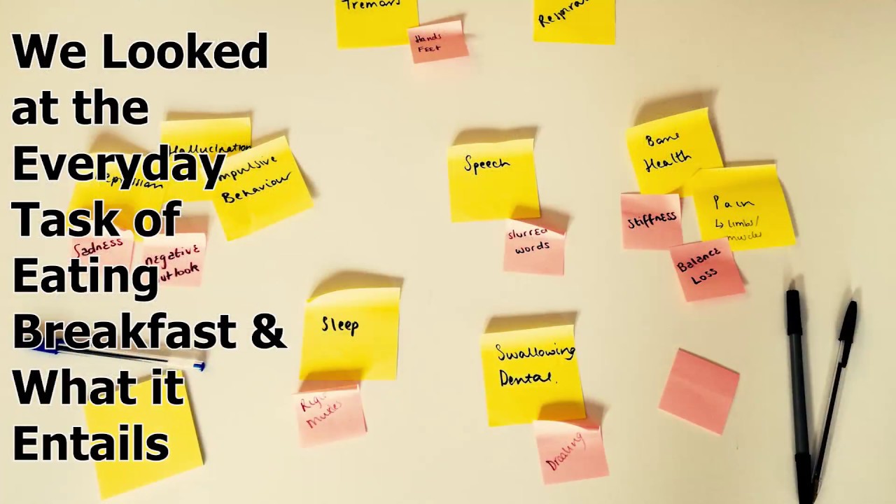 DIT DESIGN GOOD NOW: TEAM 1