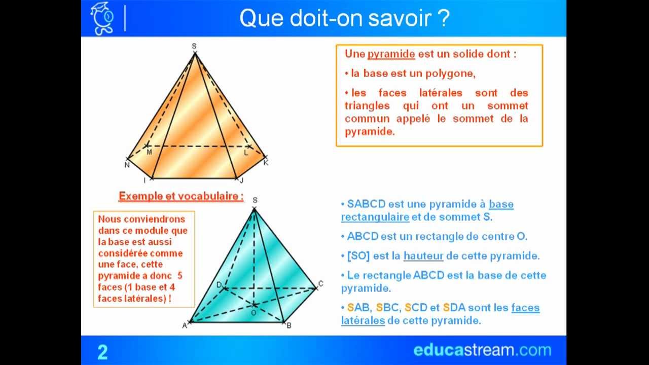 Comment Calculer Le Volume D Un Tronc De Cone volume d'une pyramide ou d'un cône cours maths 4ème - YouTube