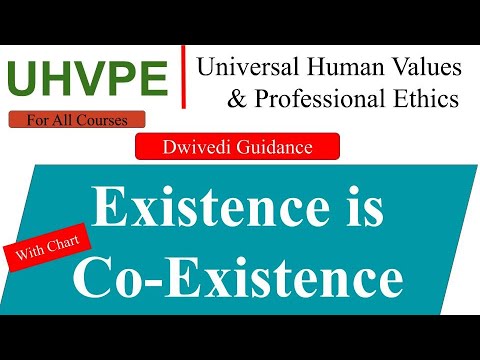 वीडियो: सहअस्तित्व से आप क्या समझते हैं?