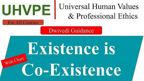 Existence is Coexistence, Understanding Existence is Co-existence,  universal human values, aktu mba