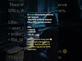 Why Hackers Love IDOR Vulnerability |