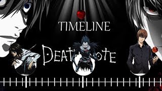 The Full Death Note Timeline Pt. 1