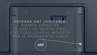 TV Noblex - Cómo instalar los pies y las entradas screenshot 5