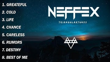 The 15 Most Popular Gaming Backsongs II Best NEFFEX Songs Of All Time
