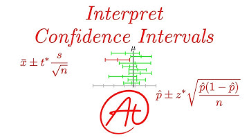 Interpreting Confidence Intervals EXPLAINED in 3 Minutes with Examples