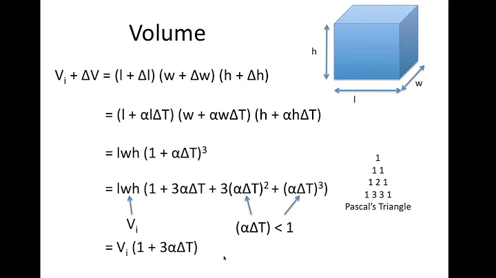 Volume expansion Thermal lecture 1