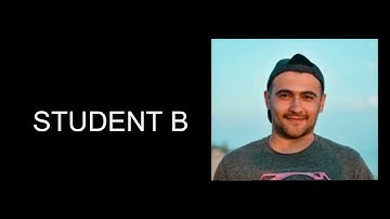 AC S13 Week 13   Task Assignment   How I spend my time TA3