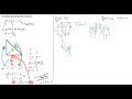 MPM1D1 - 8.1 Applying the Pythagorean Theorem