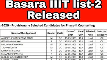 Basara IIIT selected students list-2 released 2020|| TS IIIT Results released