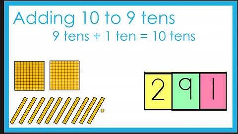 Adding 10 and 100 Using Place Value Stack Up Cards