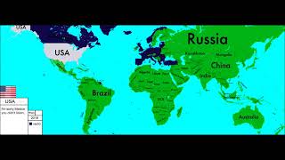 Mapping Video Test 1 (First Video)