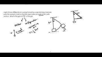 Numericals - work energy power