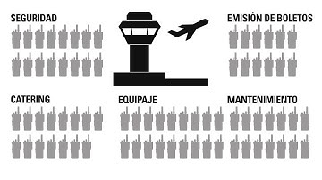 Motorola Capacity Plus ESP
