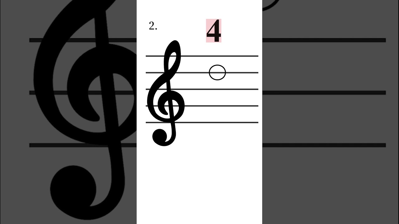 Sightreading Quiz 2: Read Treble Clef notes in 4 seconds! 