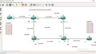 eigrp task#4  loadblancing using delay