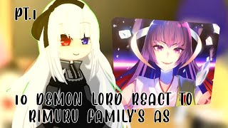 ||× 10 Great Demon Lord React To Rimuru Family As... ×|| 1/? || Mother As Fatherine Augustus Aurora