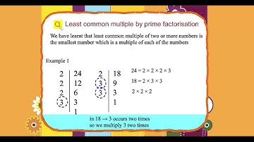Explore Math Class 4, Unit 06, 06 Least common multiple by prime factorisation