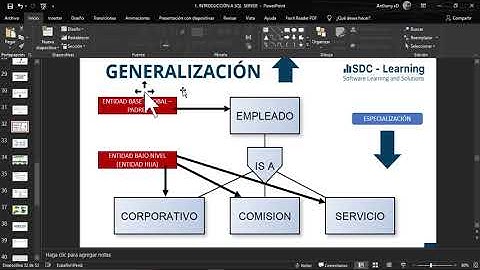 11  Modelo entidad relación extendido