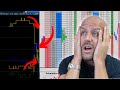 Exploiting PANIC For PROFIT Day Trading Betfair Exchange... | Geeks Toy for Betfair