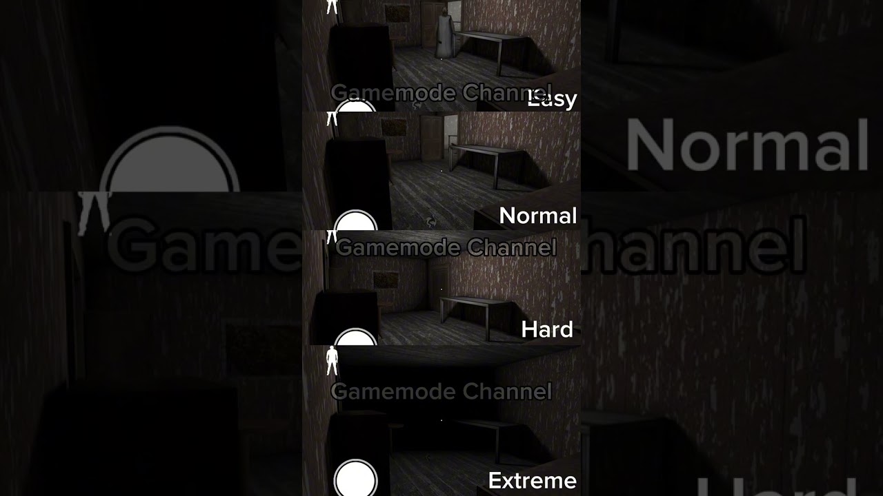 Kill battle Granny in Easy Vs Normal Vs Hard Vs Extreme 