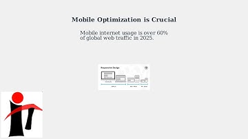 How to Edit the Mobile Version in Webflow – Breakpoints & Styles