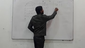 Compiler Design | Lecture 10 - LL1 Parsing | First and Follow in Hindi\Urdu