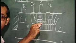 Lecture - 15 I- square L - Propagation delay Self aligned