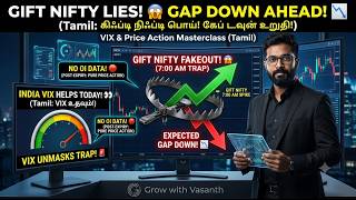 No OI Data Today? 🛑 How to Trade Nifty Using VIX & Price Action Alone