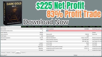 Dark Gold – Backtest Results & Live Trading Performance