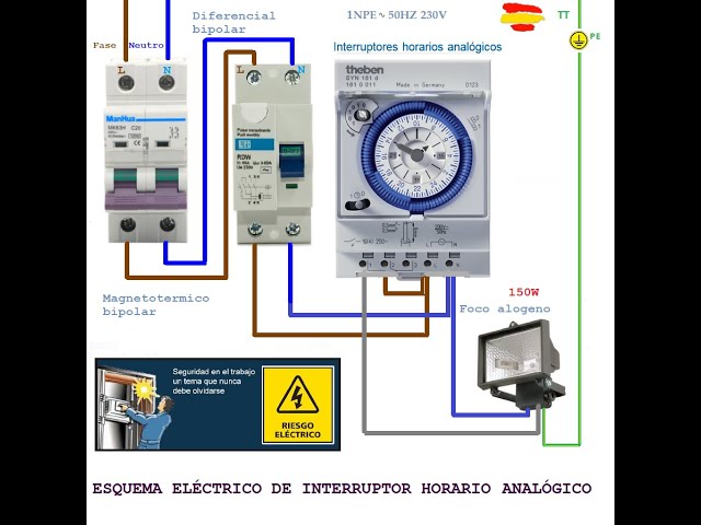 Instalar y Programar un Interruptor Horario