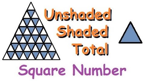 Very Interesting Problem | Square Number in a triangle | Triangles in a triangle | PRMO RMO