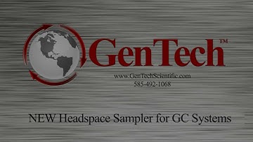 NEW Headpsace Sampler for GC Systems