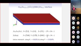 MicroSim Workshop 2.0 Day-2 Session-3: Interface energy estimation of AlZn alloy