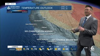 The forecast warms...70s and 80s return
