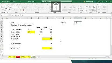 Learning Curve Theory Full Lecture